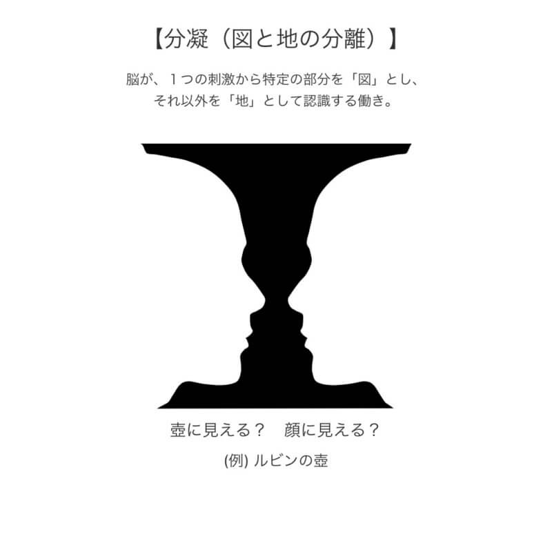 図と地の分離